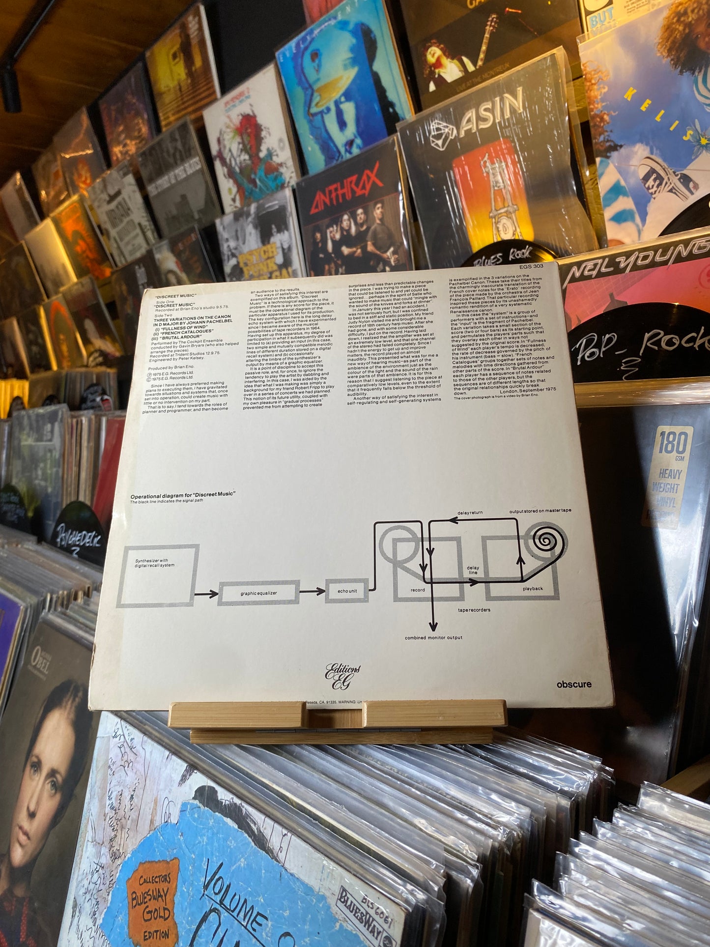 BRIAN ENO - DISCREET MUSIC / LP, ALBUM, RE (US 1983)