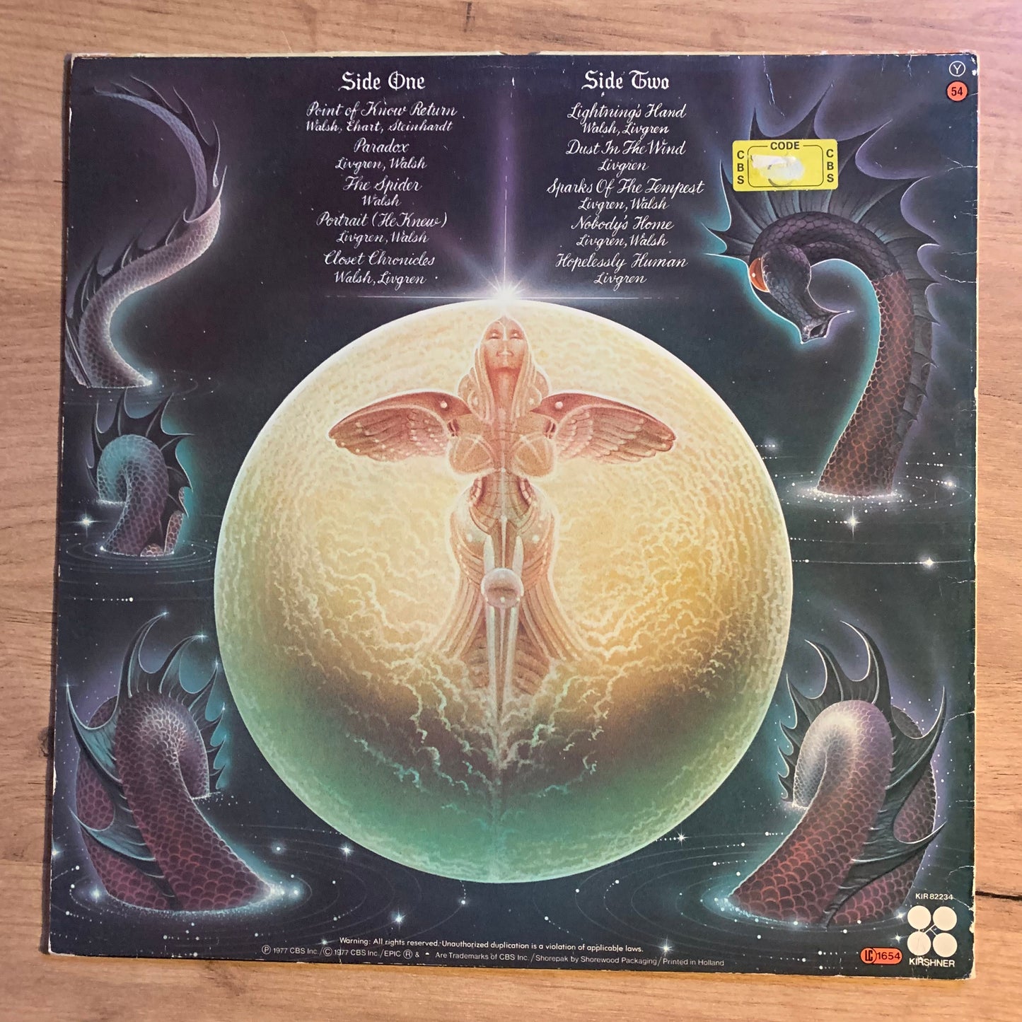 KANSAS - POINT OF KNOW RETURN...RE EU...VG+/VG+