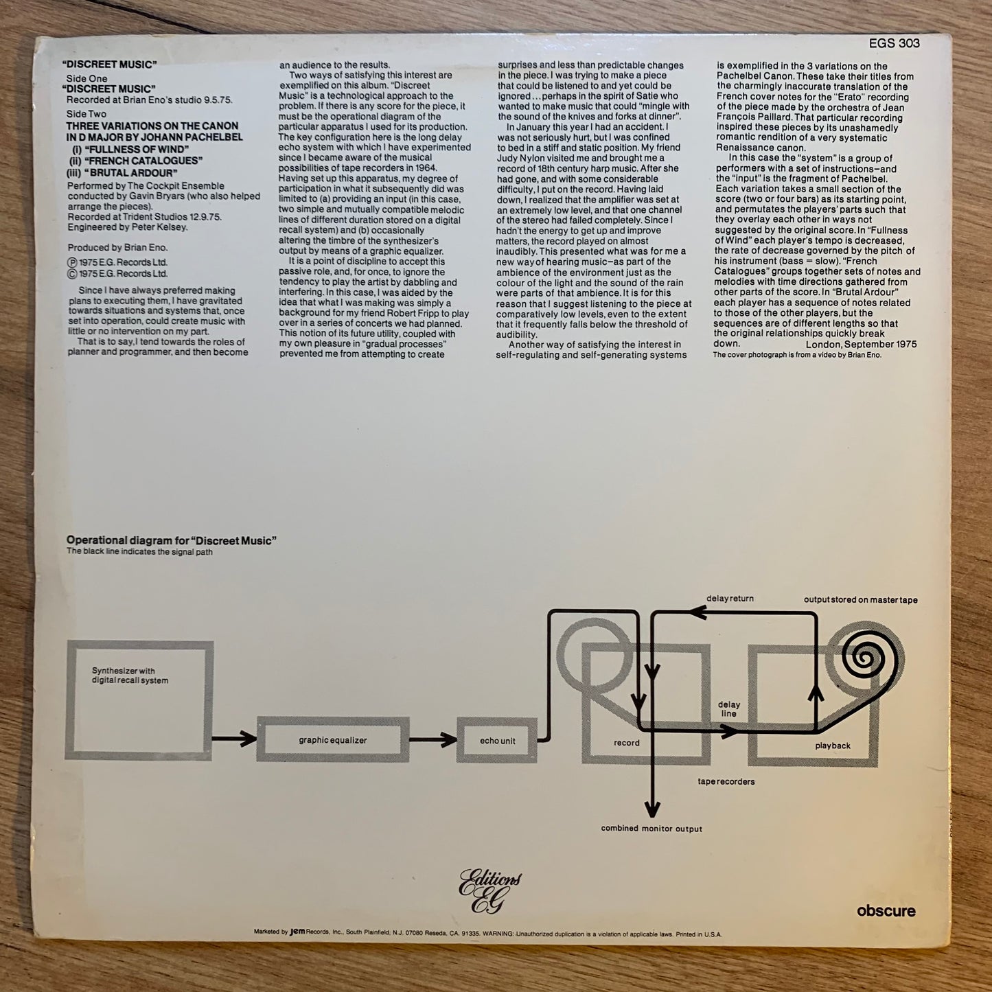 BRIAN ENO - DISCREET MUSIC...RE US 1983...EX/VG
